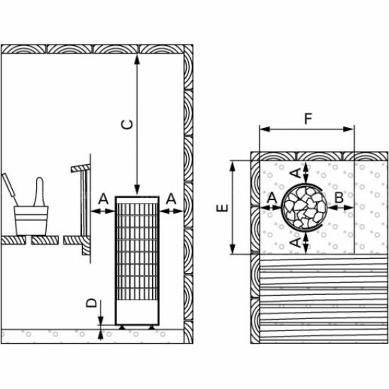 Печь электрическая Harvia Cilindro PC70VEE (белая, выносной пульт в комплекте)