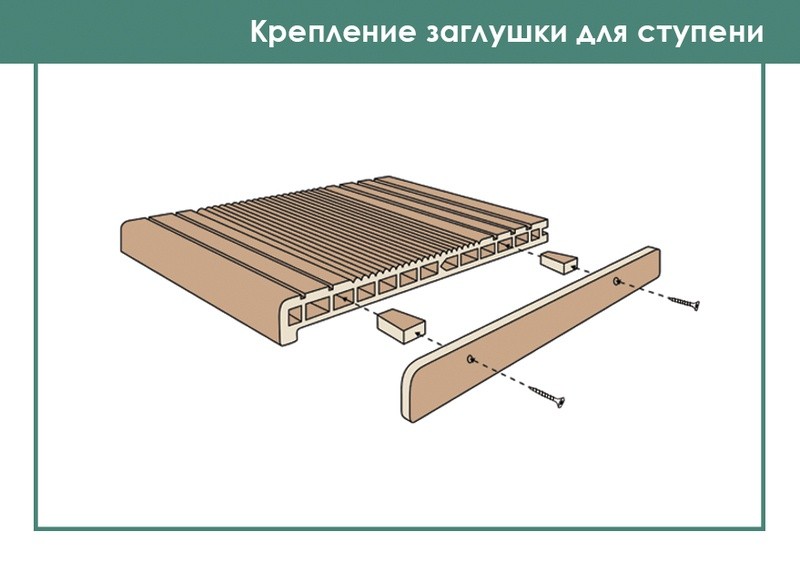 Ступень Террапол